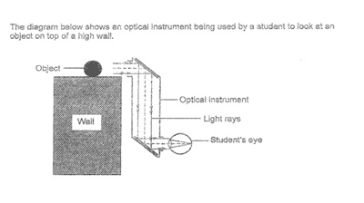 optical intrument.jpg